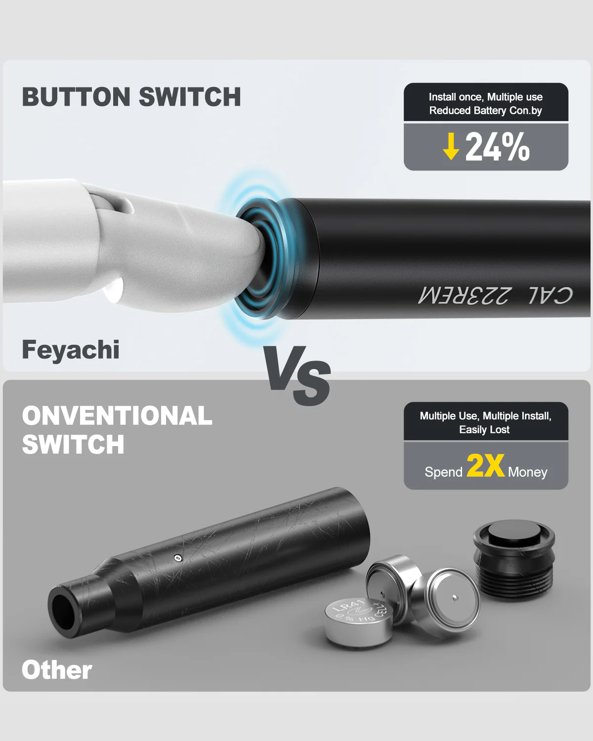 Feyachi 223 5.56mm Laser Boresighter