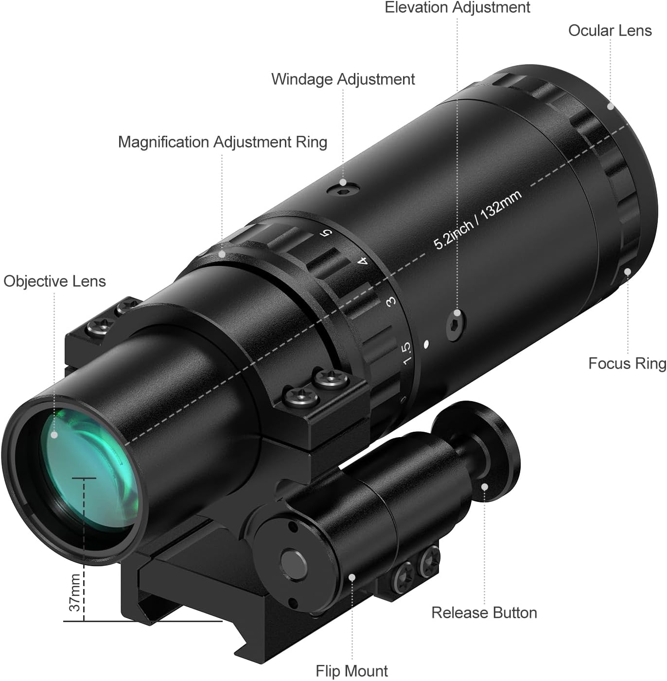 Feyachi V90 2 MOA Red Dot Sights with M37 5X Magnifier Combo Set 1 x 25mm Red Dot and Magnifier Combo Built-in Flip Mount Absolute Co-Witness