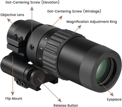 Feyachi 1.5X - 5X Zoomable Red Dot Magnifier for Absolute Co-Witness Red Dot Sight Reversible Fits Picatinny Rails