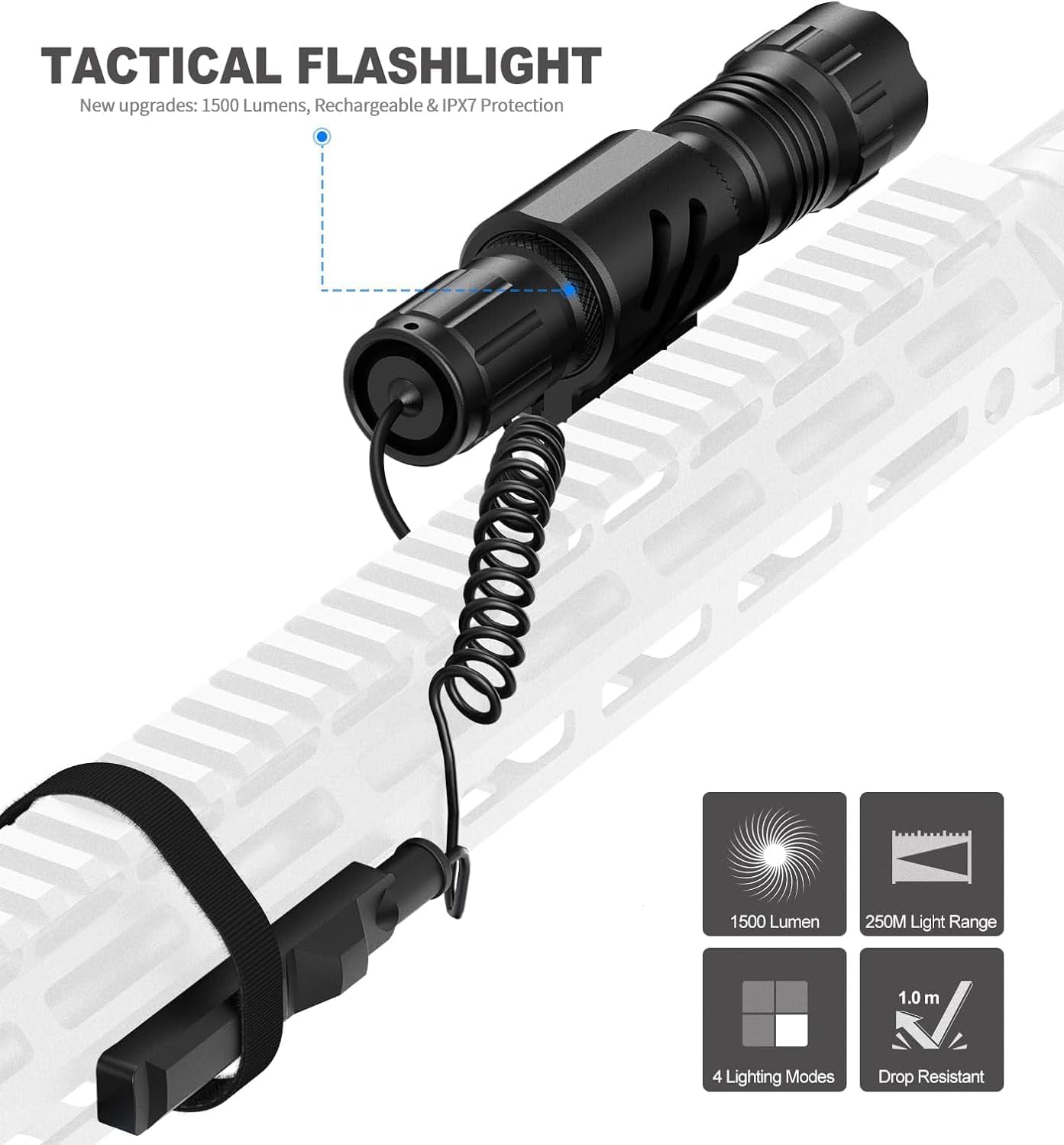 Feyachi 1500 Lumen LED Tactical Flashlight Rechargeable IPX7 Protection 4 Modes Weapon Light Picatinny Rail Flashlight Included with Pressure Switch（Molk-FL34）