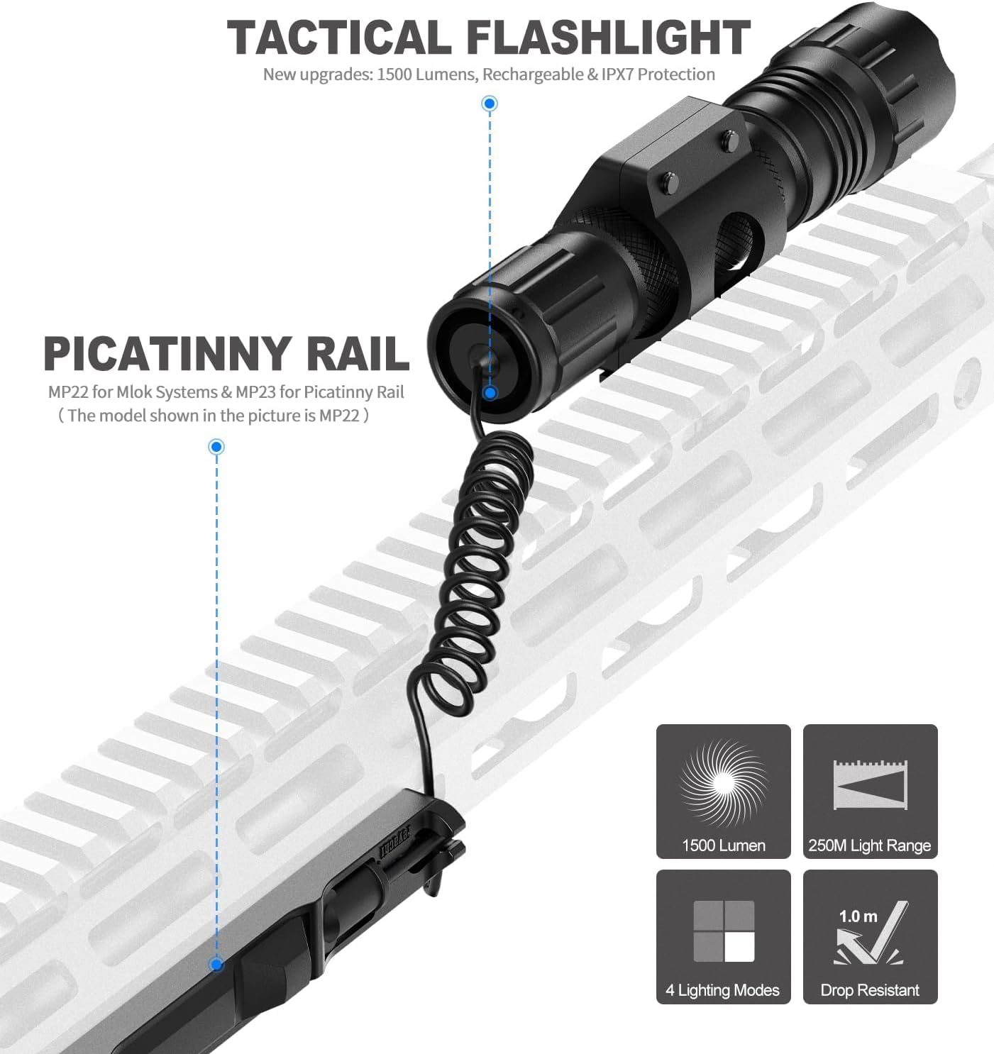 Feyachi 1500 Lumen LED Tactical Flashlight Rechargeable IPX7 Protection 4 Modes Weapon Light Picatinny Rail Flashlight Included with Pressure Switch（Mlok-FL37）