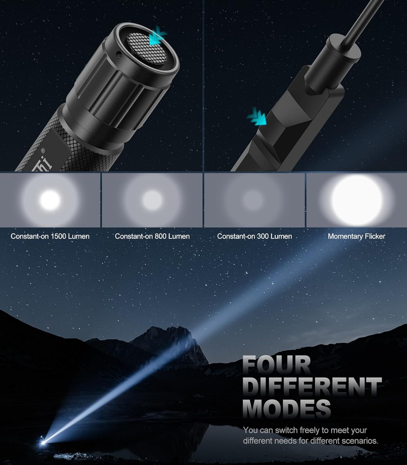 Feyachi 1500 Lumen LED Tactical Flashlight Rechargeable IPX7 Protection 4 Modes Weapon Light Picatinny Rail Flashlight Included with Pressure Switch（Picatinny-FL31）