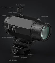 Feyachi RS-23 Red Dot Sight with M38 5X Magnifier Combo Kit, 1 x 22mm Red Dot Scope & Magnifier Built-in Flip Mount Combo