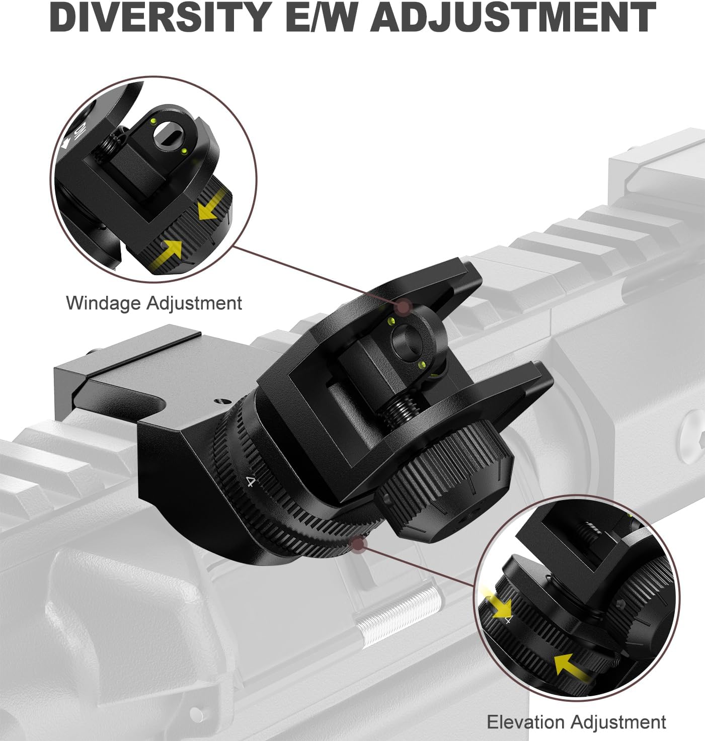 Feyachi 45 Degree Offset Iron Scopes Flip Up Fiber Optics BUIS Rapid Transition Backup Front and Rear Iron Scope Set