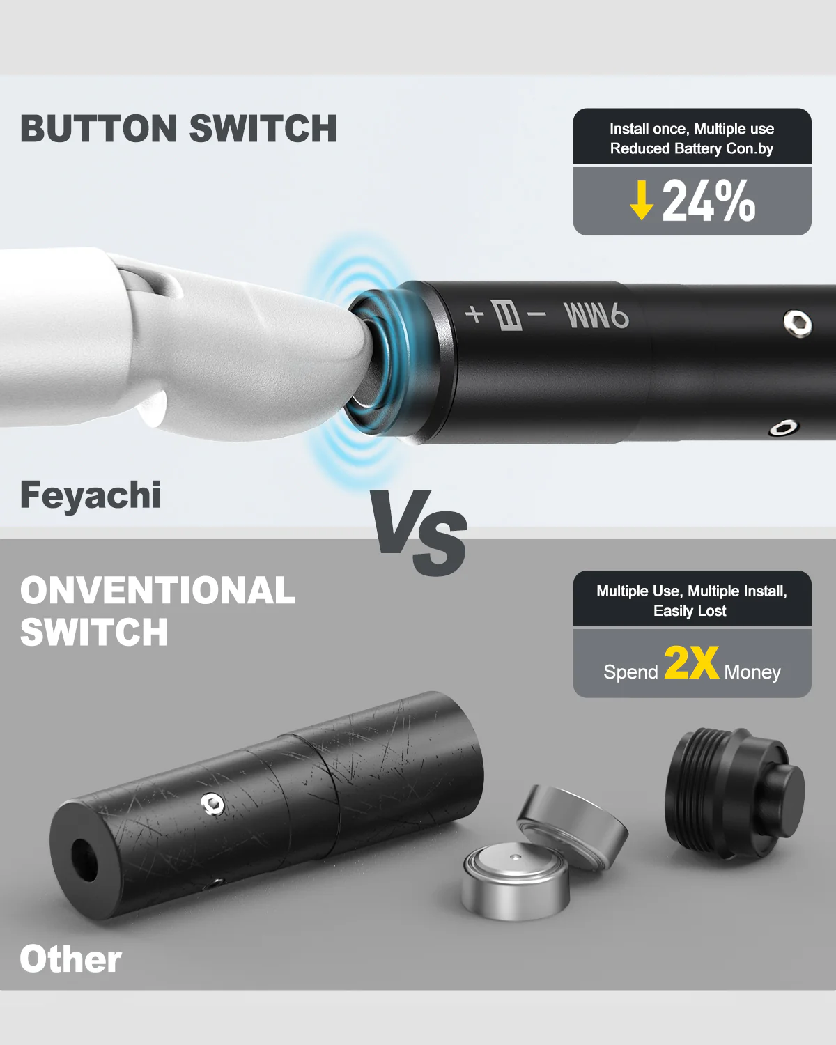 Feyachi BS60-HS 9mm Red Laser Boresighter