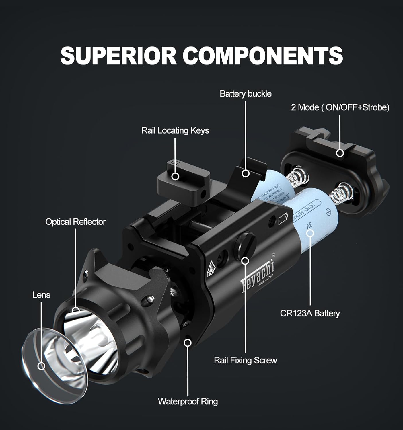 Feyachi HL-28 Pistol Light - 1000 Lumen Tactical Flashlight