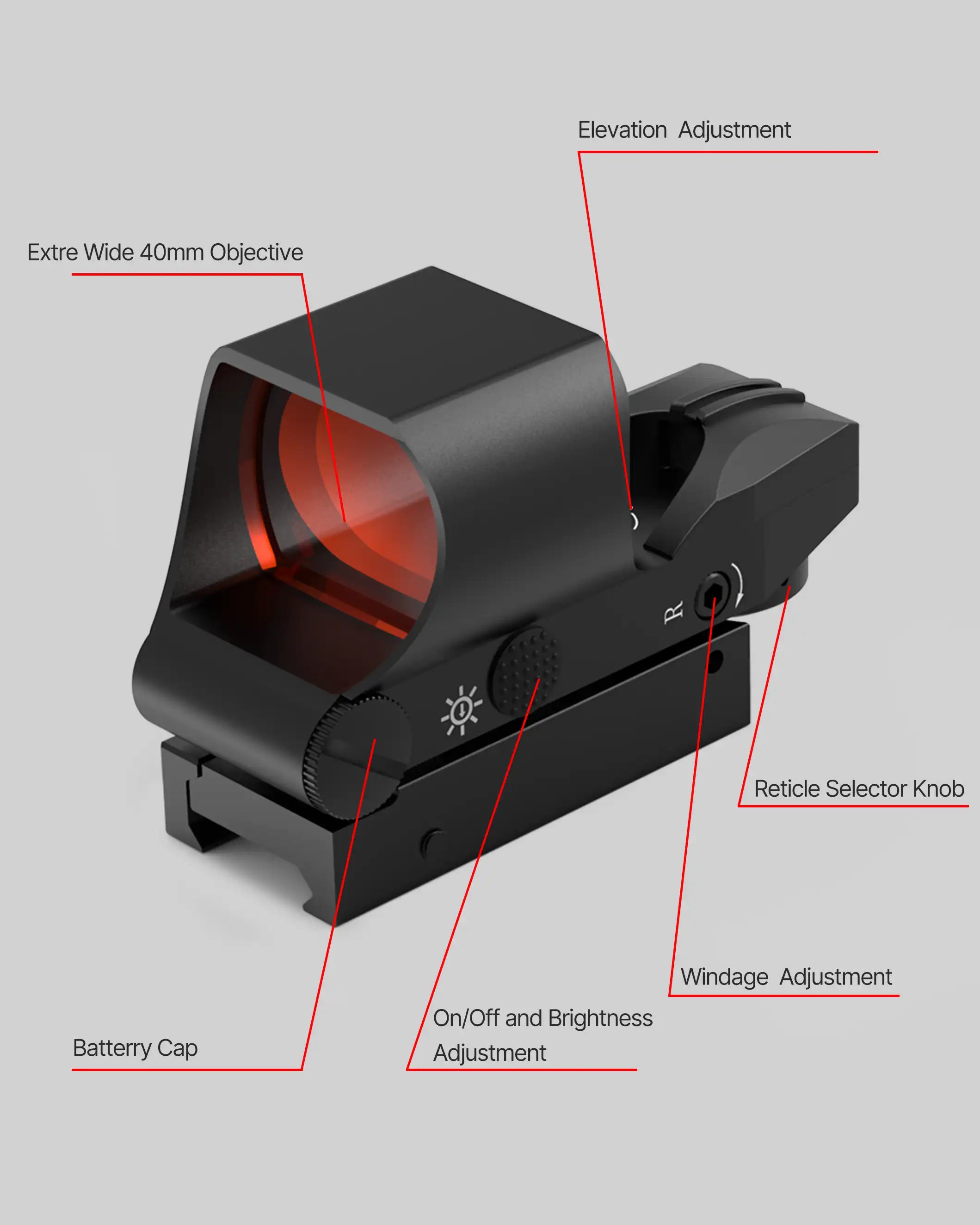 Feyachi M37&RS-30 Red Dot Magnifier Combo - Reflex Sight & Flip Mount
