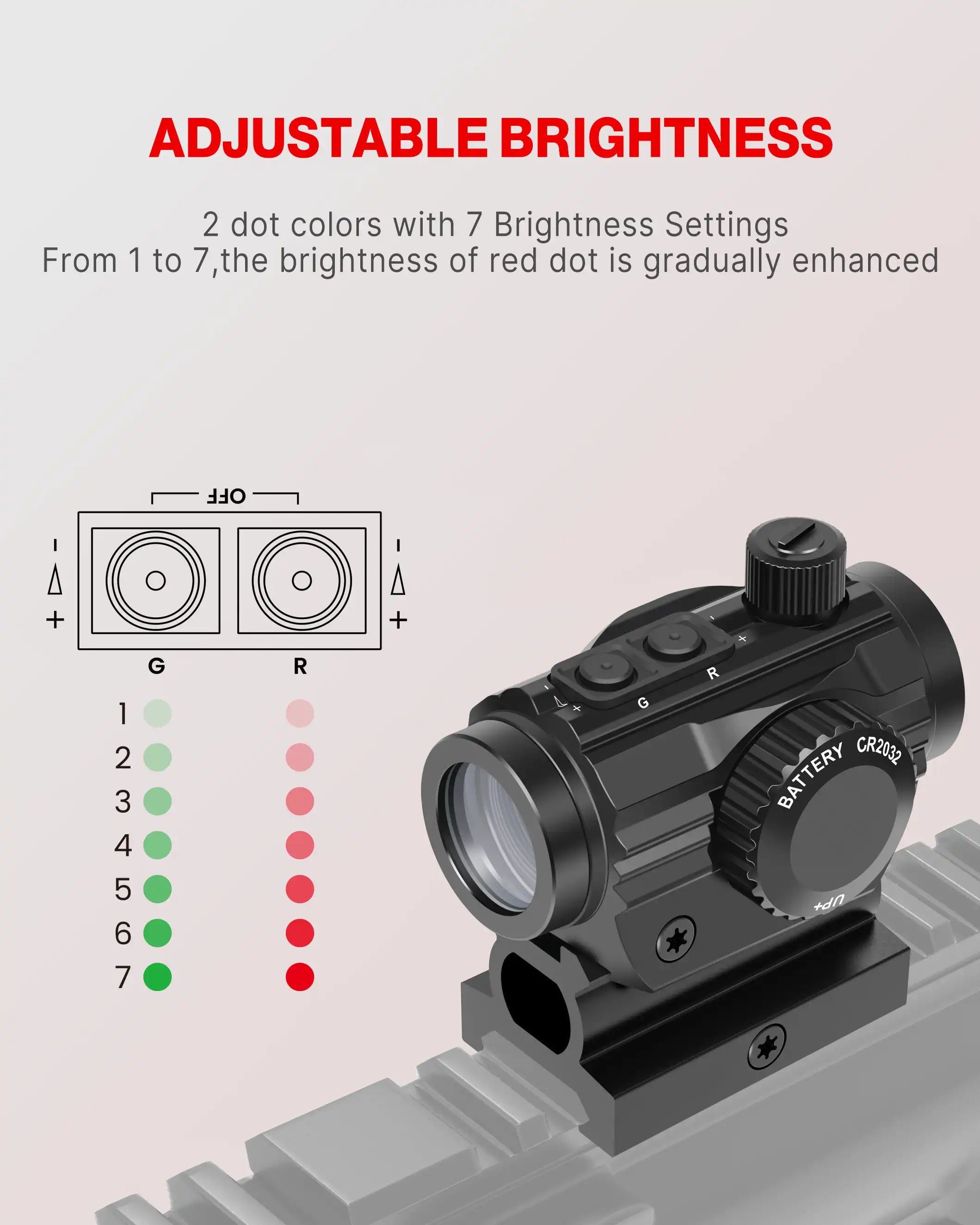 Feyachi RDS-36 Red & Green Dot Sight - Micro Reflex with Riser