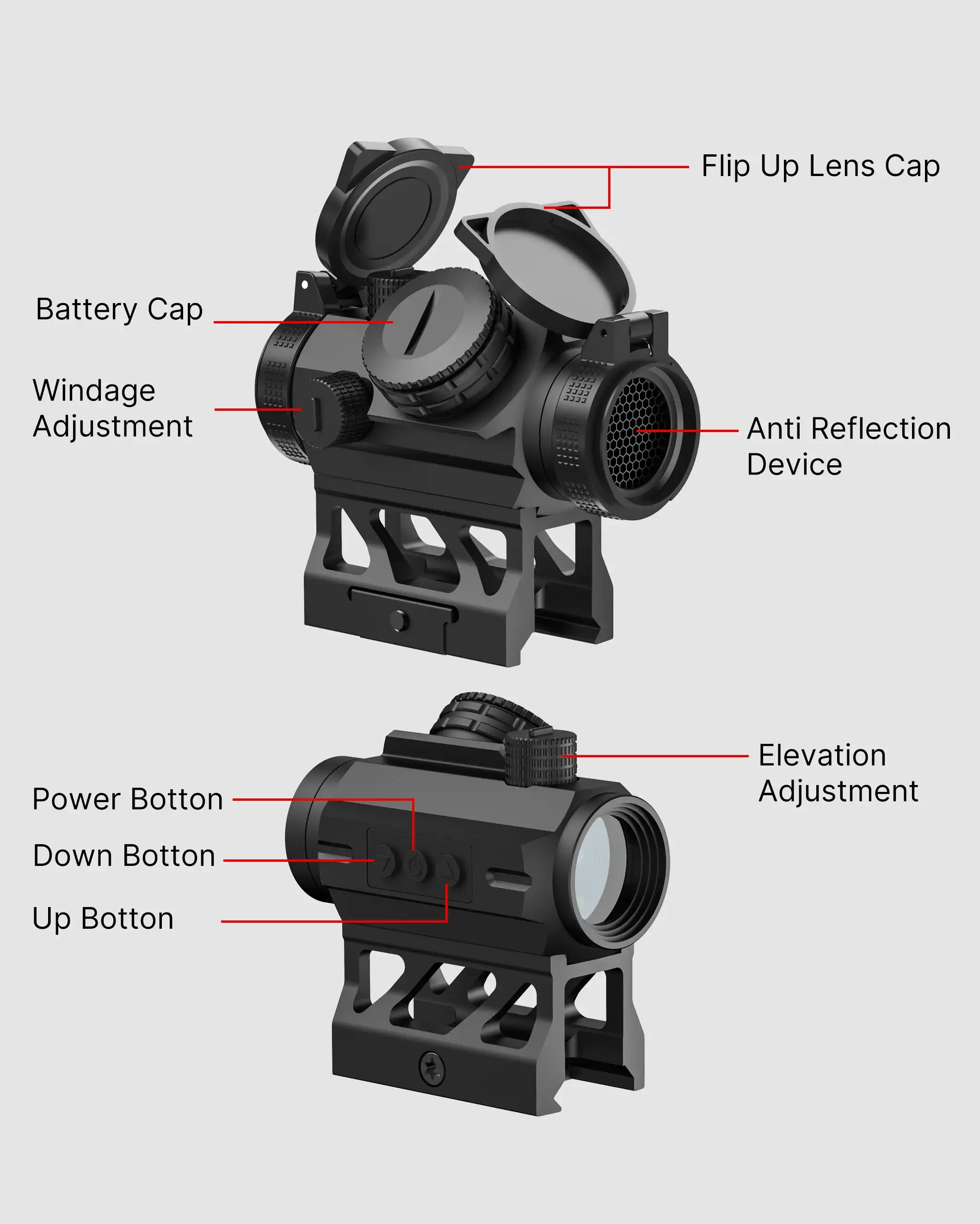Feyachi V30 Leuchtpunktvisier - Co-Witness-Montage mit automatischer Ein-/Ausschaltung